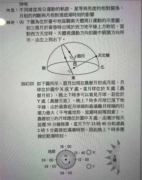 張角 地科|[問題] 地科星星問題